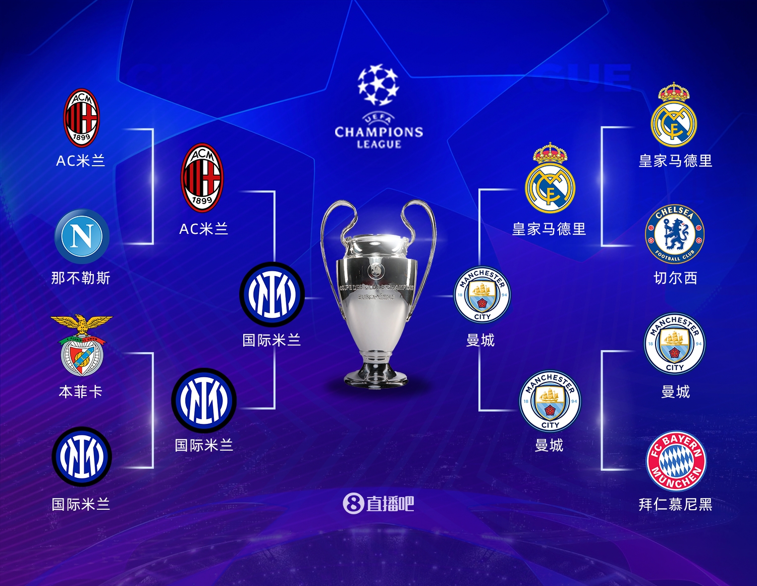 拟飞行模拟 拟飞行模拟